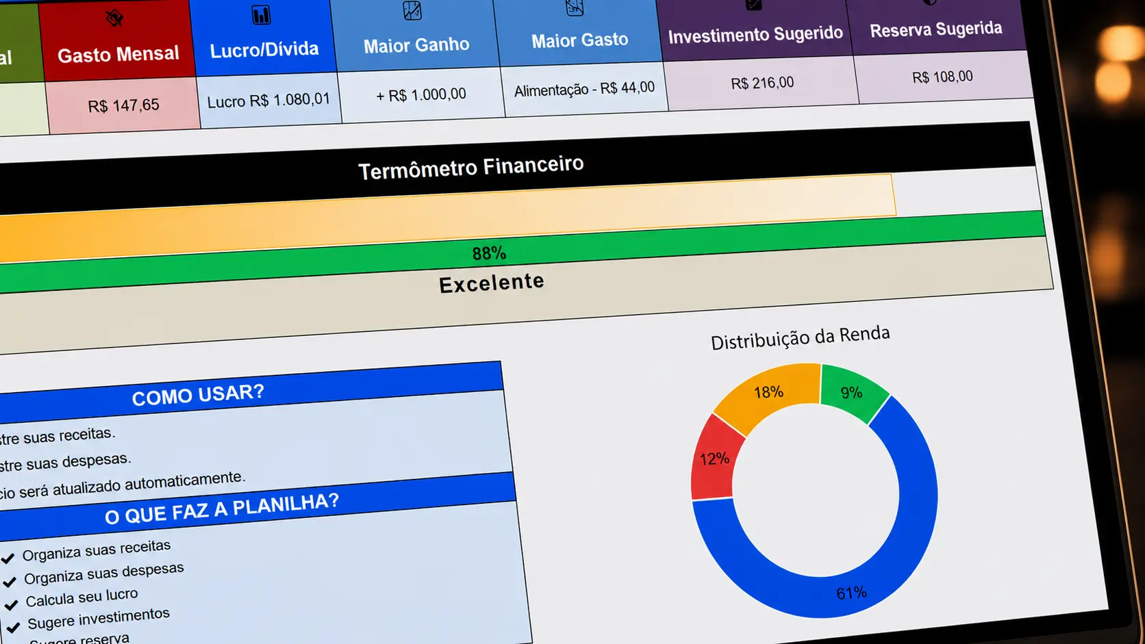 Dashboard Completo